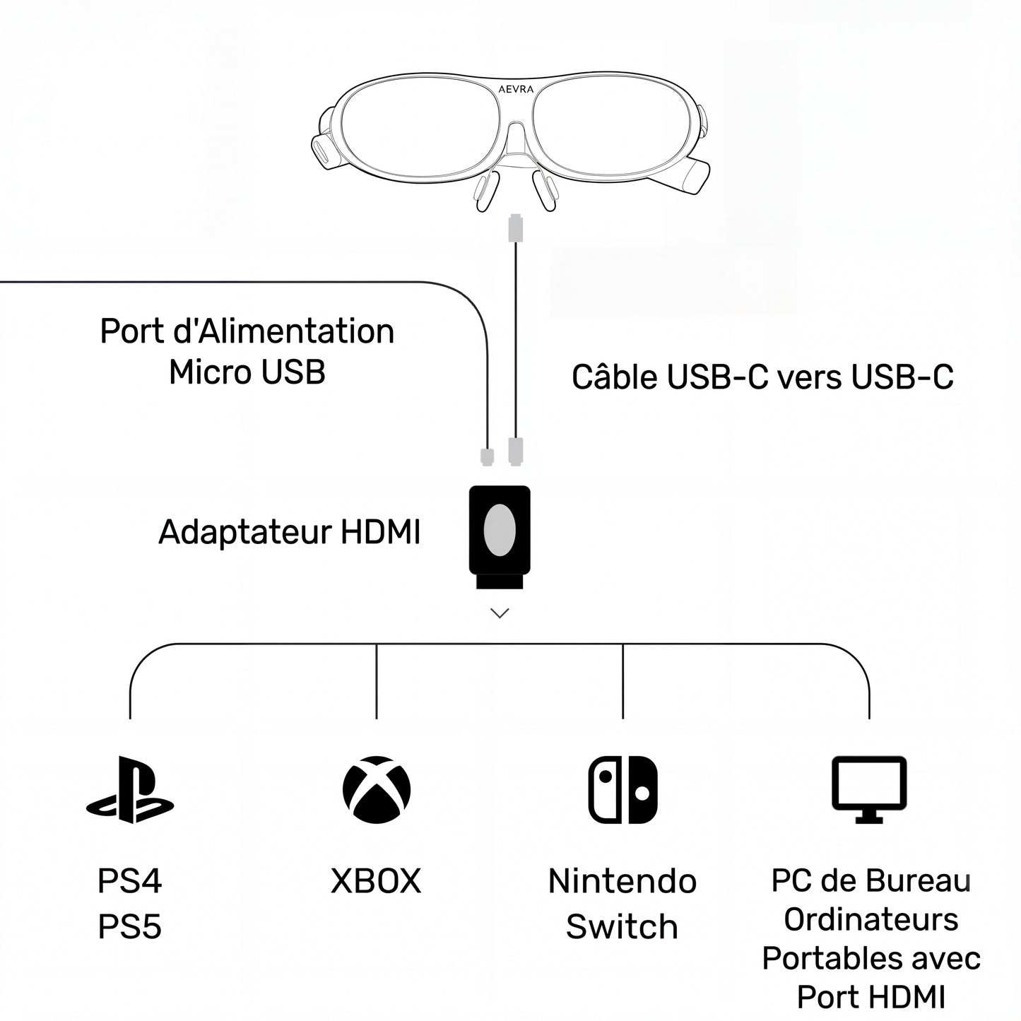 AEVRA One AR smart glasses