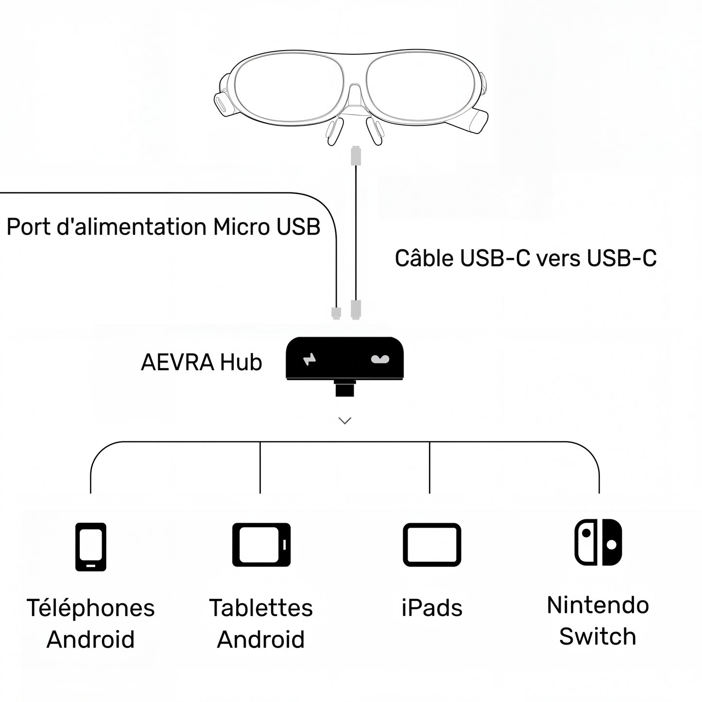 AEVRA One AR smart glasses