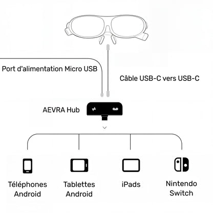 AEVRA One AR smart glasses
